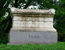 Johann Spurzheim