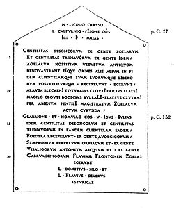 Marcus Licinius Crassus
