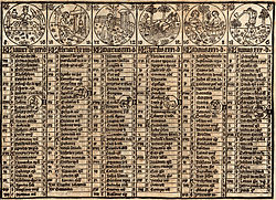 Johannes von Gmunden